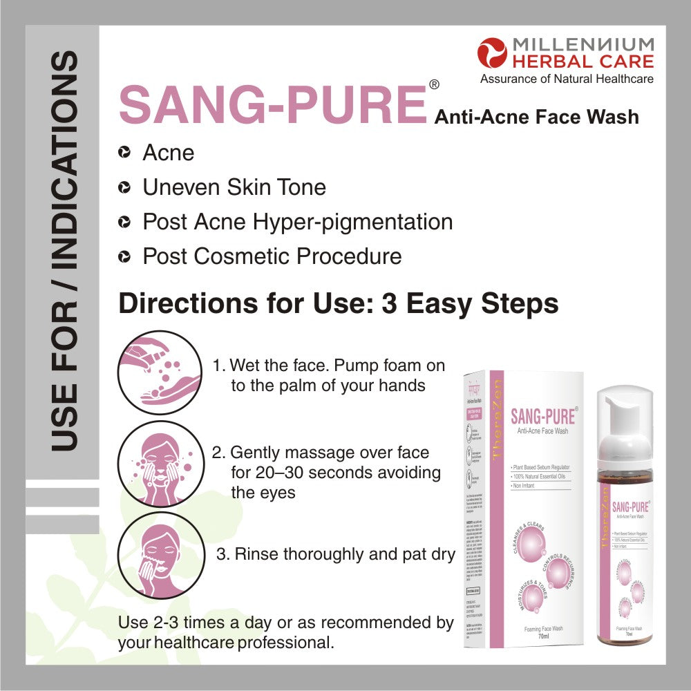 Use For/ Indication of Sang-pure Face Wash