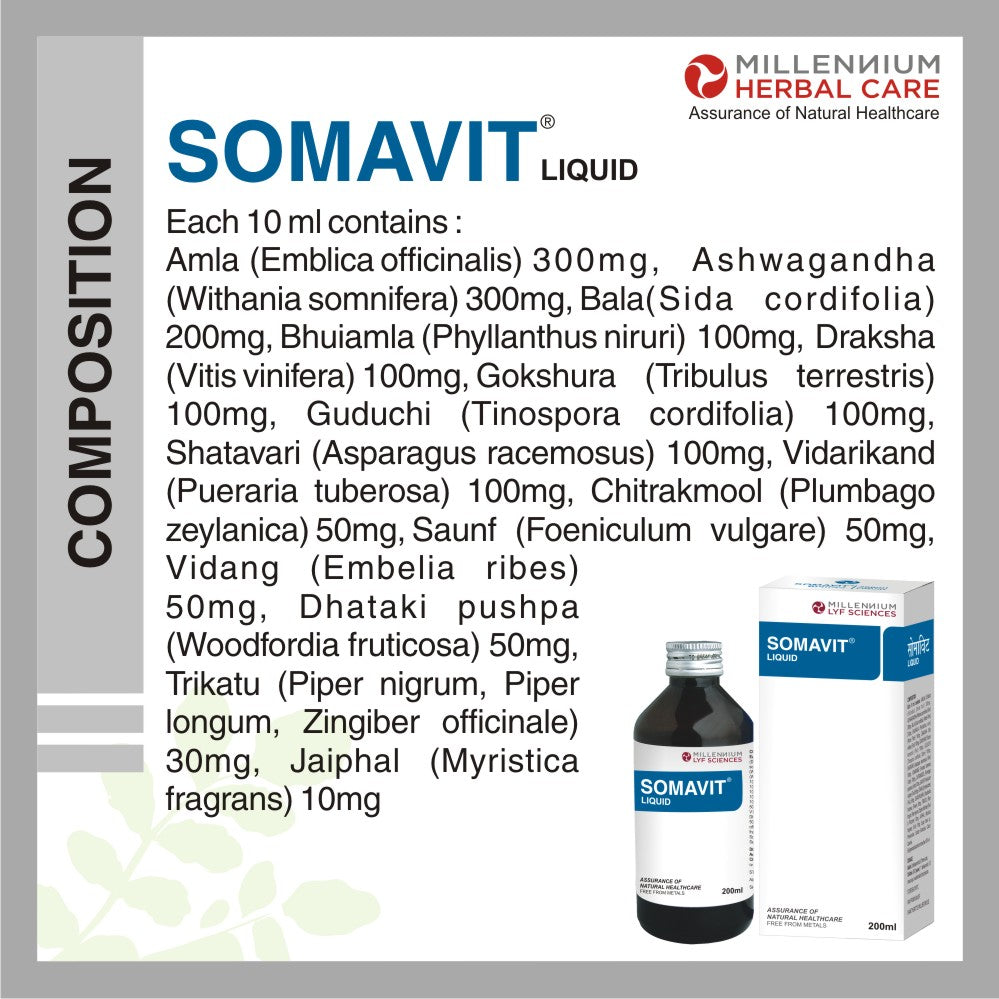 Composition of Somavit Liquid